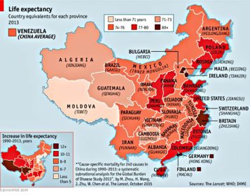 china-life-expectancy